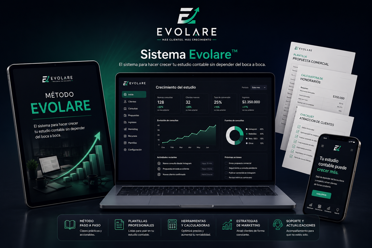 Sistema Evolare™